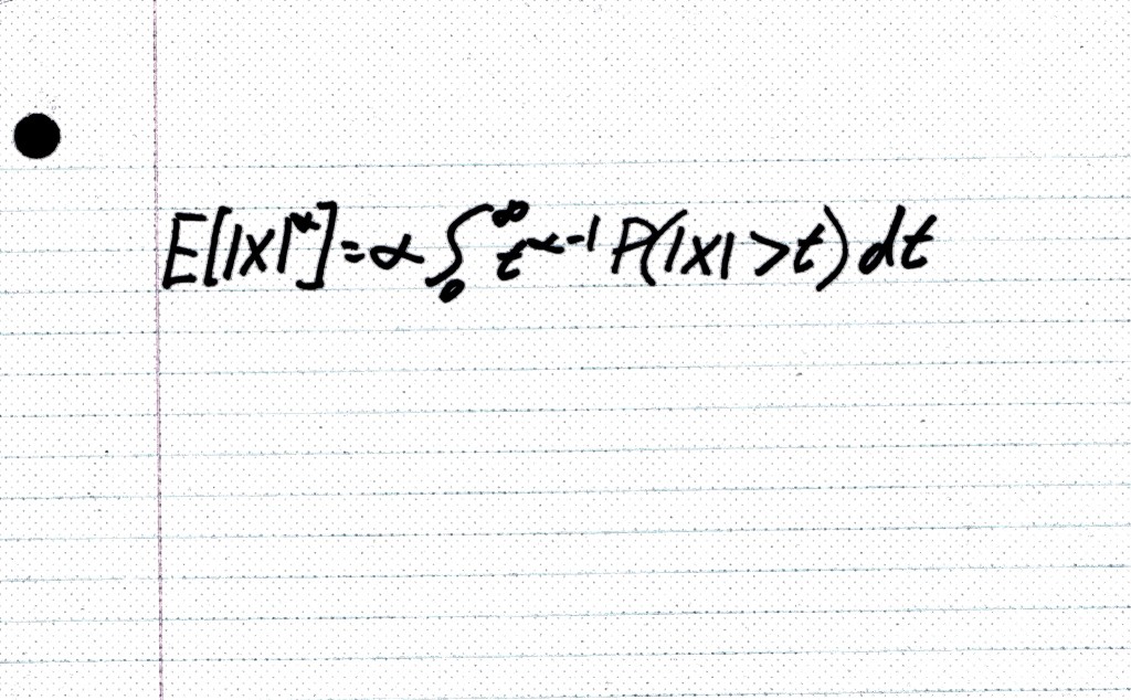 Property Value Expected Value Formula